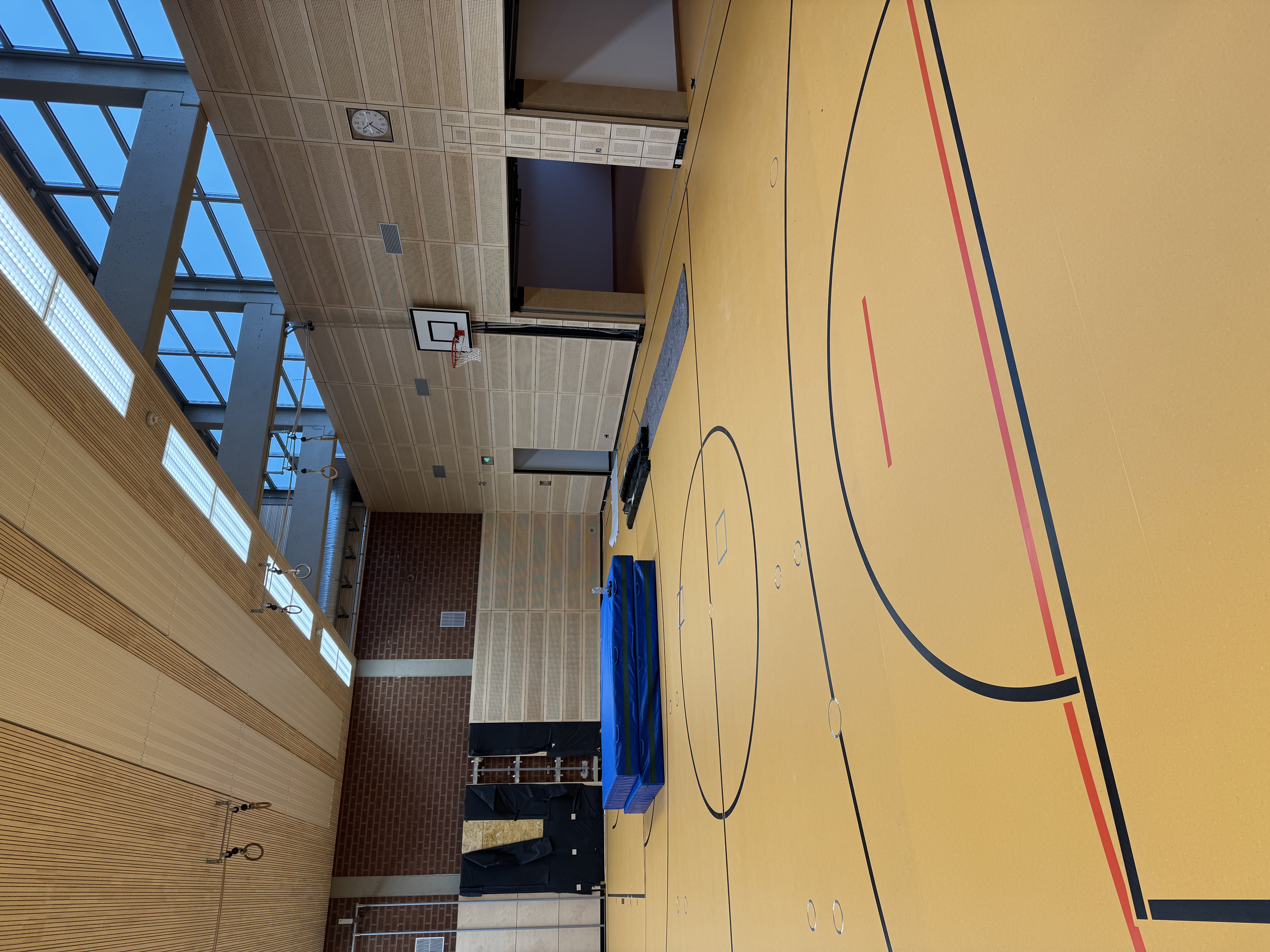 Platzhalter Bild Meilenstein 2